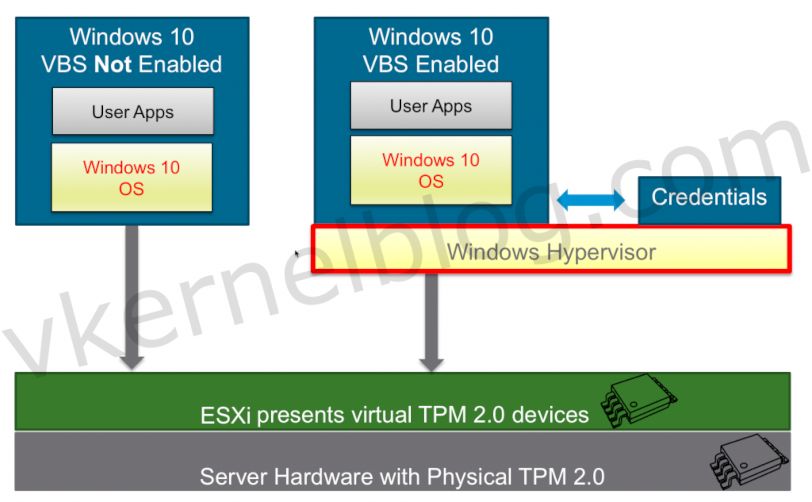 microsoft vbs